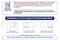 Хотите сделать перепланировку? Памятка МОСГОРБТИ